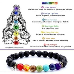 Vaishno Mata 7 Body Chakras Healing Bracelet + Triple Protection Strong Healing Bracelet